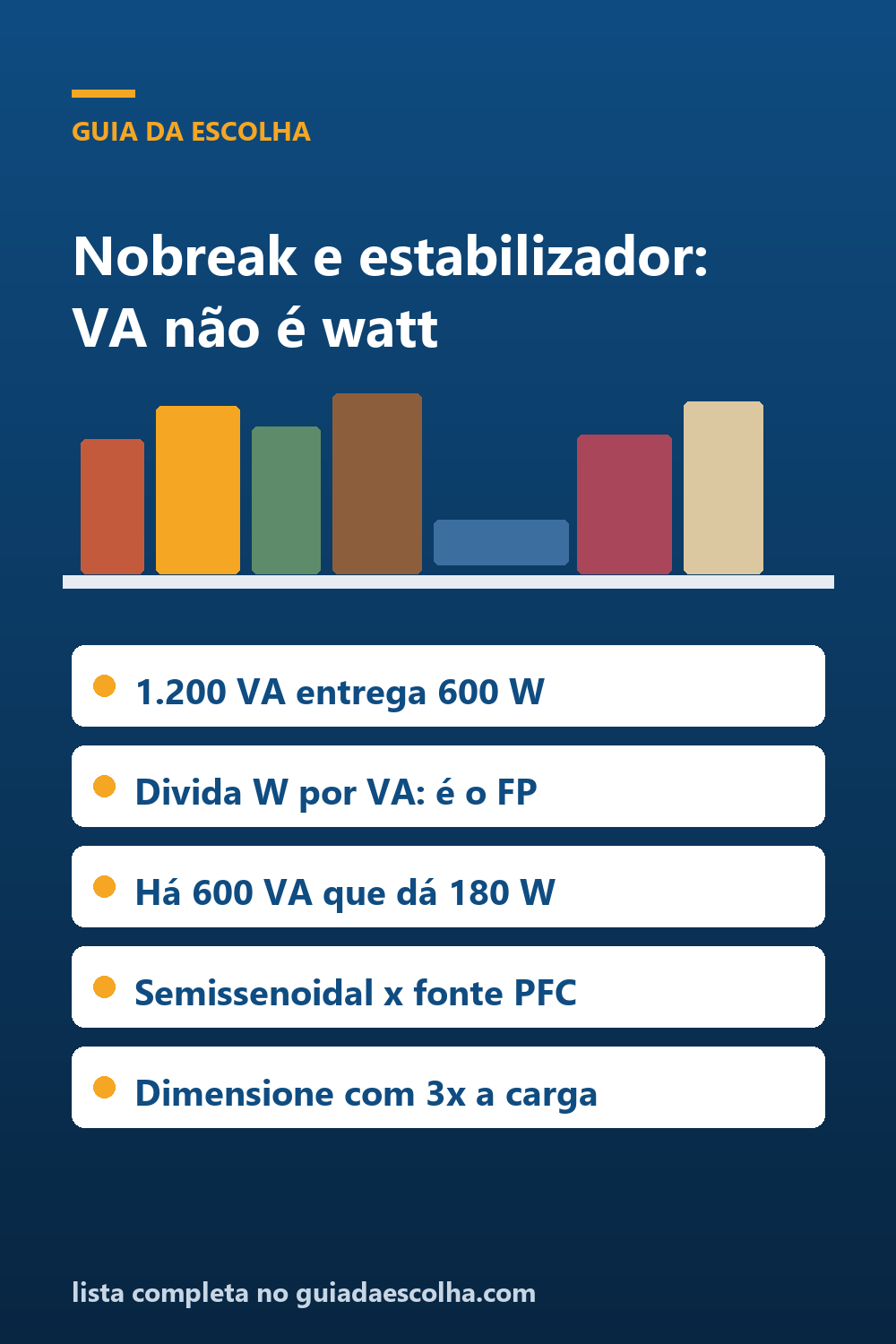 Nobreak e estabilizador: por que VA não é watt — Guia da Escolha