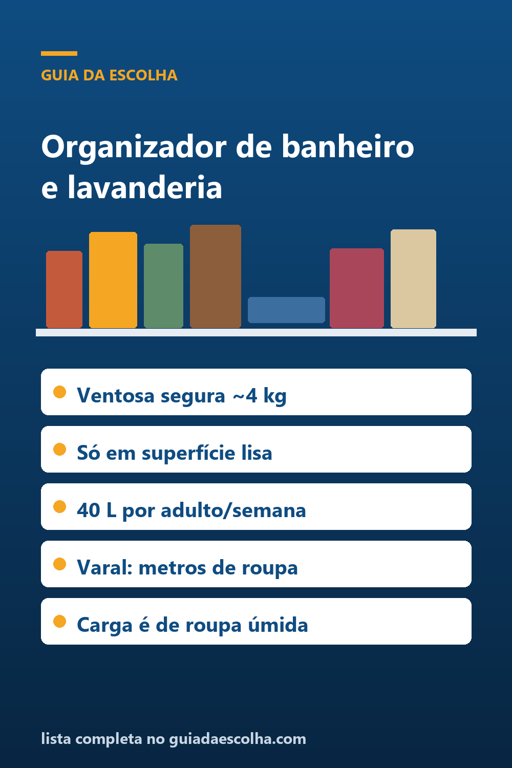 Organizador de banheiro e lavanderia: quanto a ventosa realmente segura, como dimensionar o cesto em litros e por que varal se mede em metros de roupa — Guia da Escolha