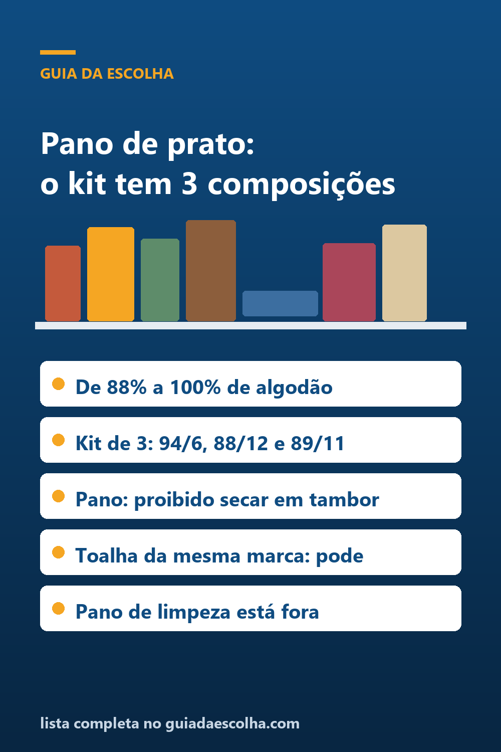 Pano de prato, esponja e escova: o kit de três panos tem três composições diferentes — Guia da Escolha