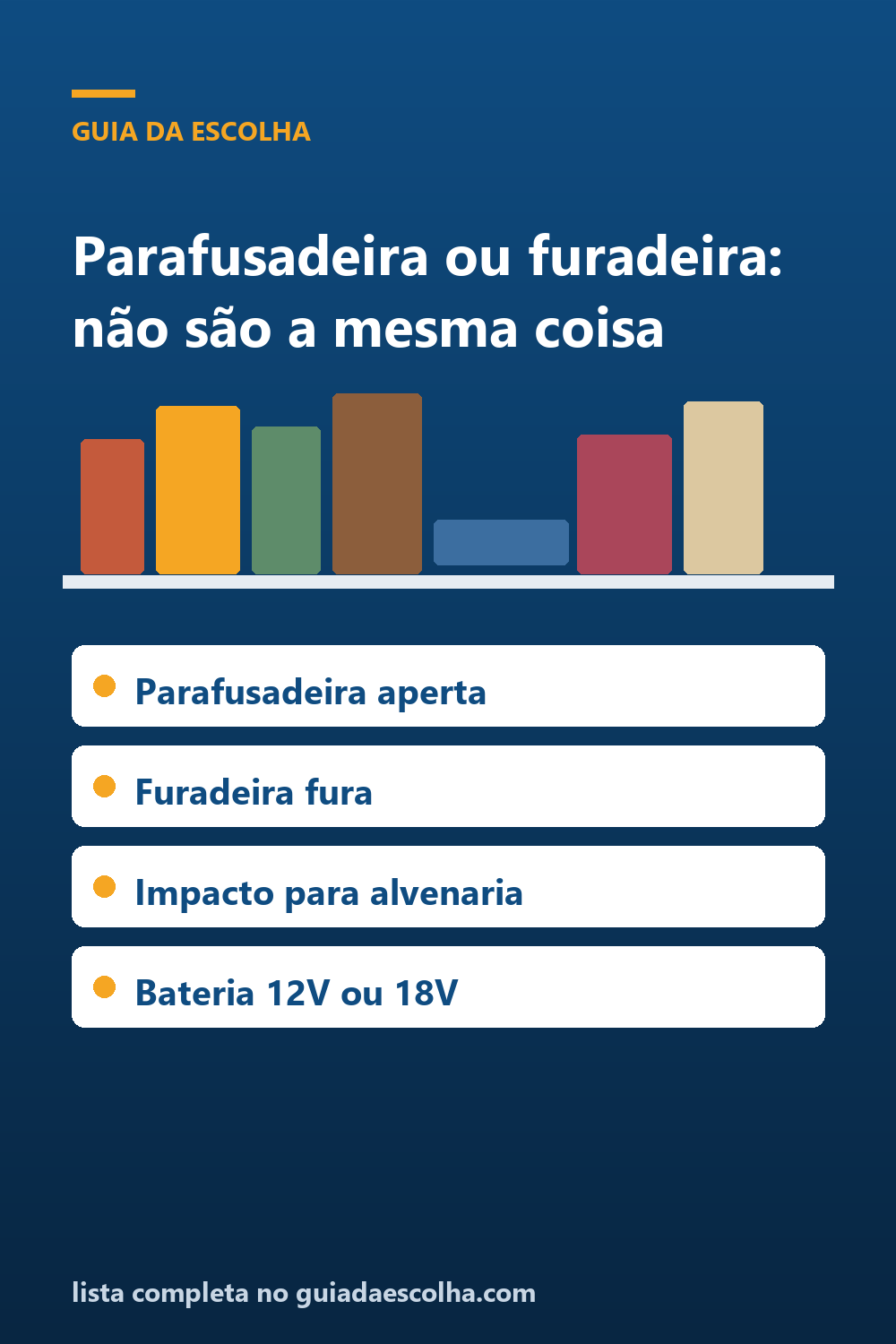 Parafusadeira e furadeira: qual delas resolve o seu serviço (e por que uma não substitui a outra) — Guia da Escolha