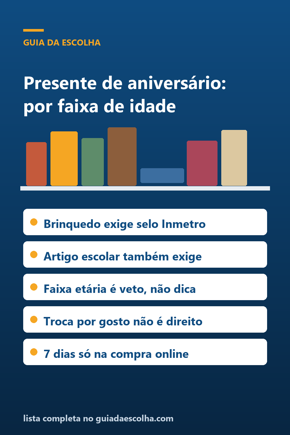 Presente de aniversário: o que conferir em cada faixa de idade — Guia da Escolha