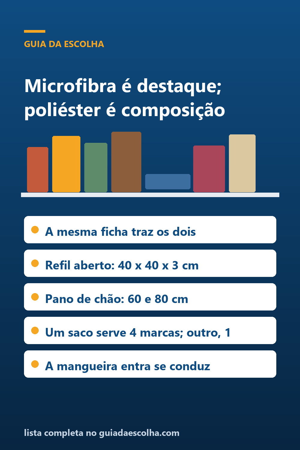 Refil de mop, pano de chão e saco de aspirador: microfibra é destaque, poliéster é composição — Guia da Escolha
