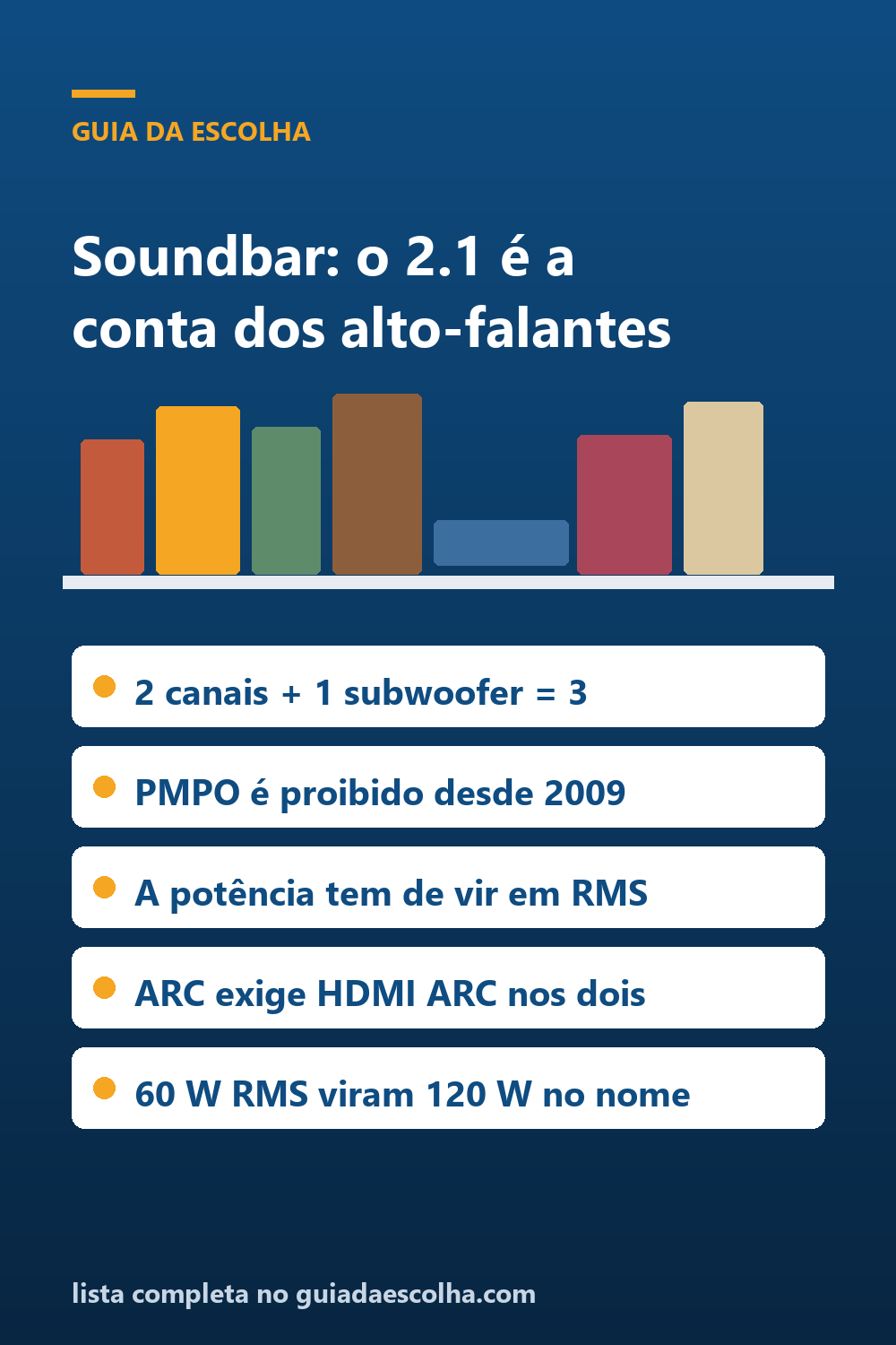 Soundbar: o 2.1 do nome é a conta dos alto-falantes — Guia da Escolha
