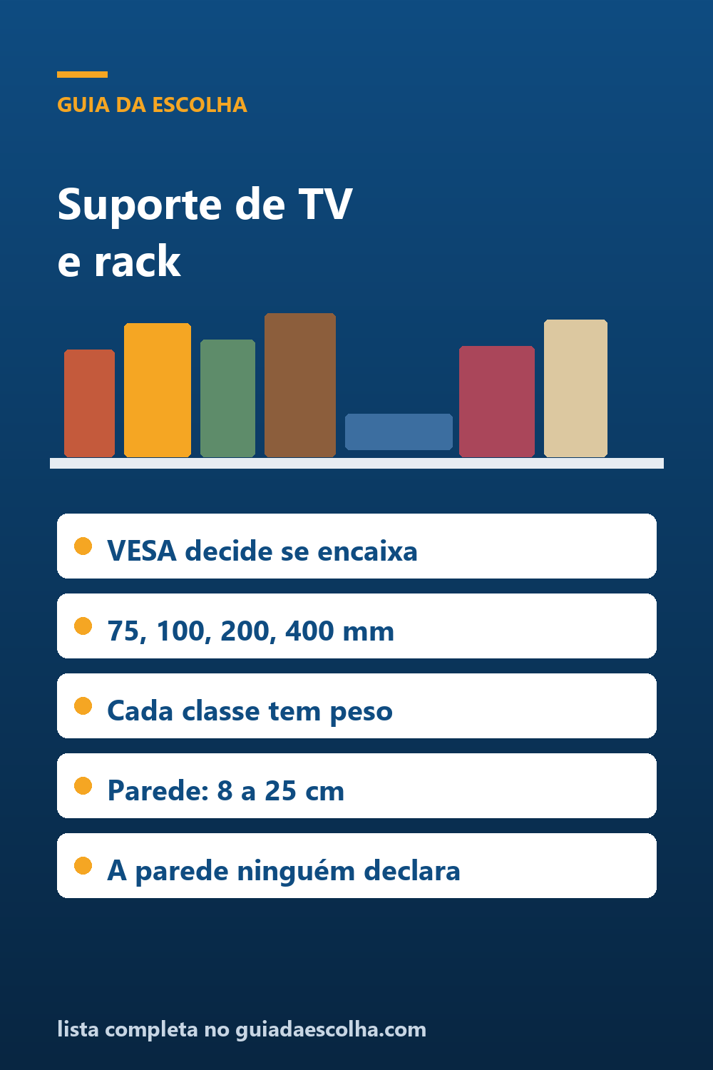 Suporte de TV e rack: o padrão VESA decide se encaixa (e cada classe tem um limite de peso que quase ninguém olha) — Guia da Escolha