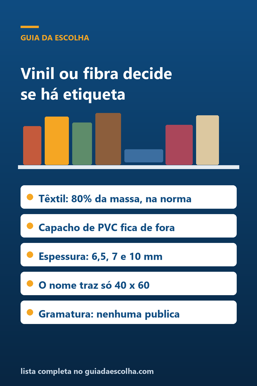 Tapete e capacho: o de fibra têxtil tem etiqueta obrigatória e o de vinil não, e a espessura só aparece dentro da ficha — Guia da Escolha
