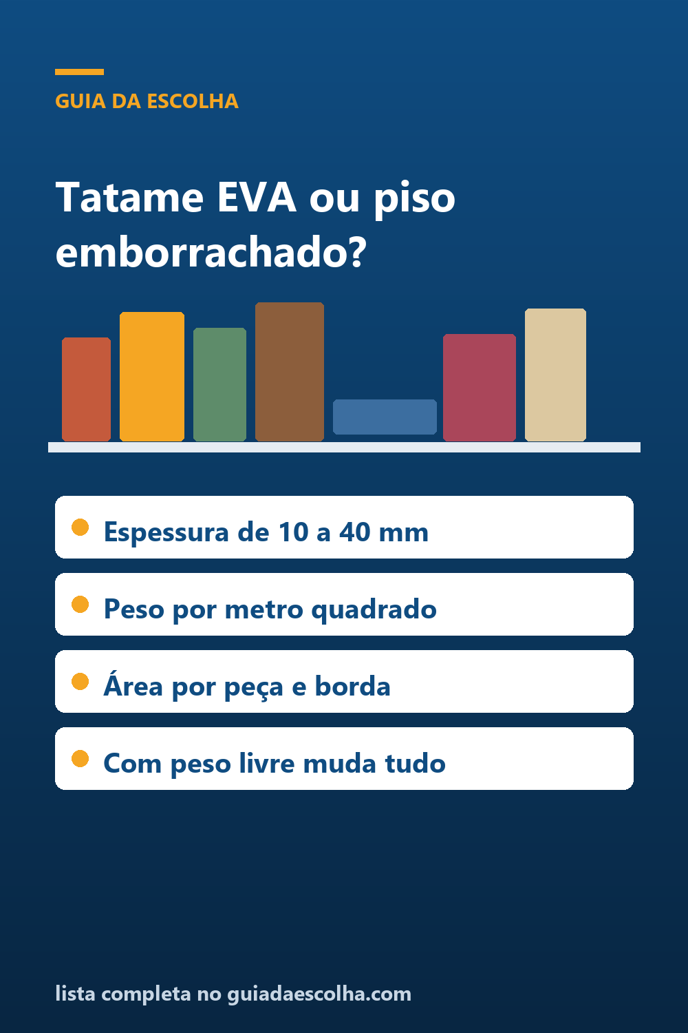 Tatame EVA ou piso emborrachado: o que muda na espessura, no peso por metro quadrado e no que fica embaixo — Guia da Escolha
