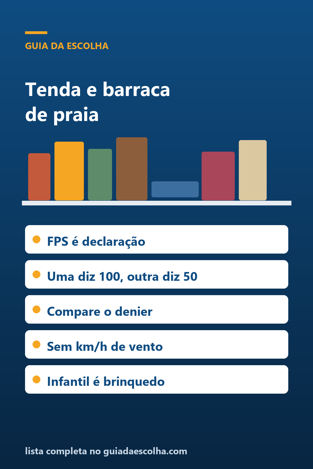 Tenda e barraca de praia: como comparar tamanho, estrutura e tecido (e por que o número de proteção de uma marca não fala com o da outra) — Guia da Escolha