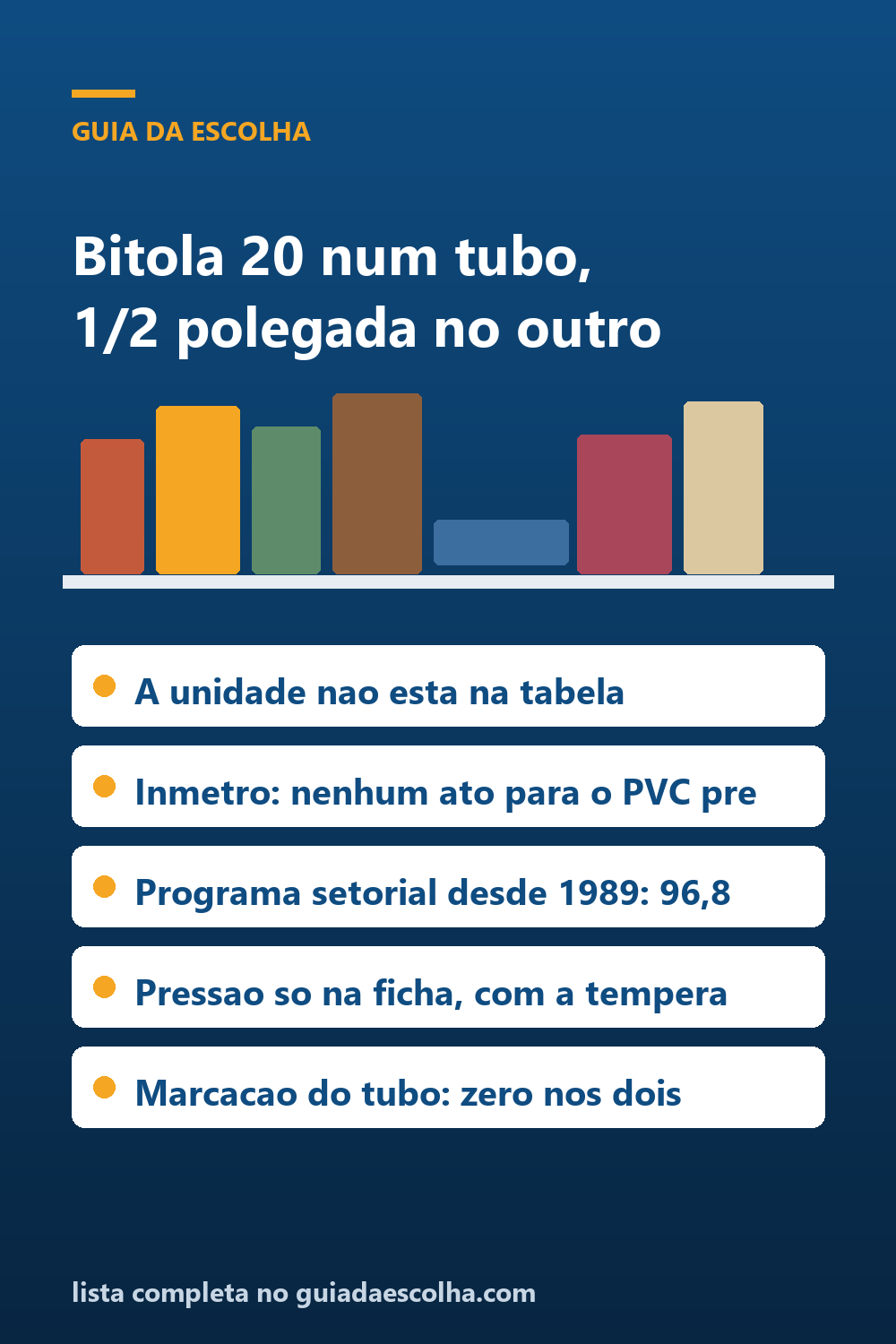 Tubo de PVC: a mesma coluna traz 20 num tubo e 1/2 polegada no outro, sem unidade escrita — Guia da Escolha