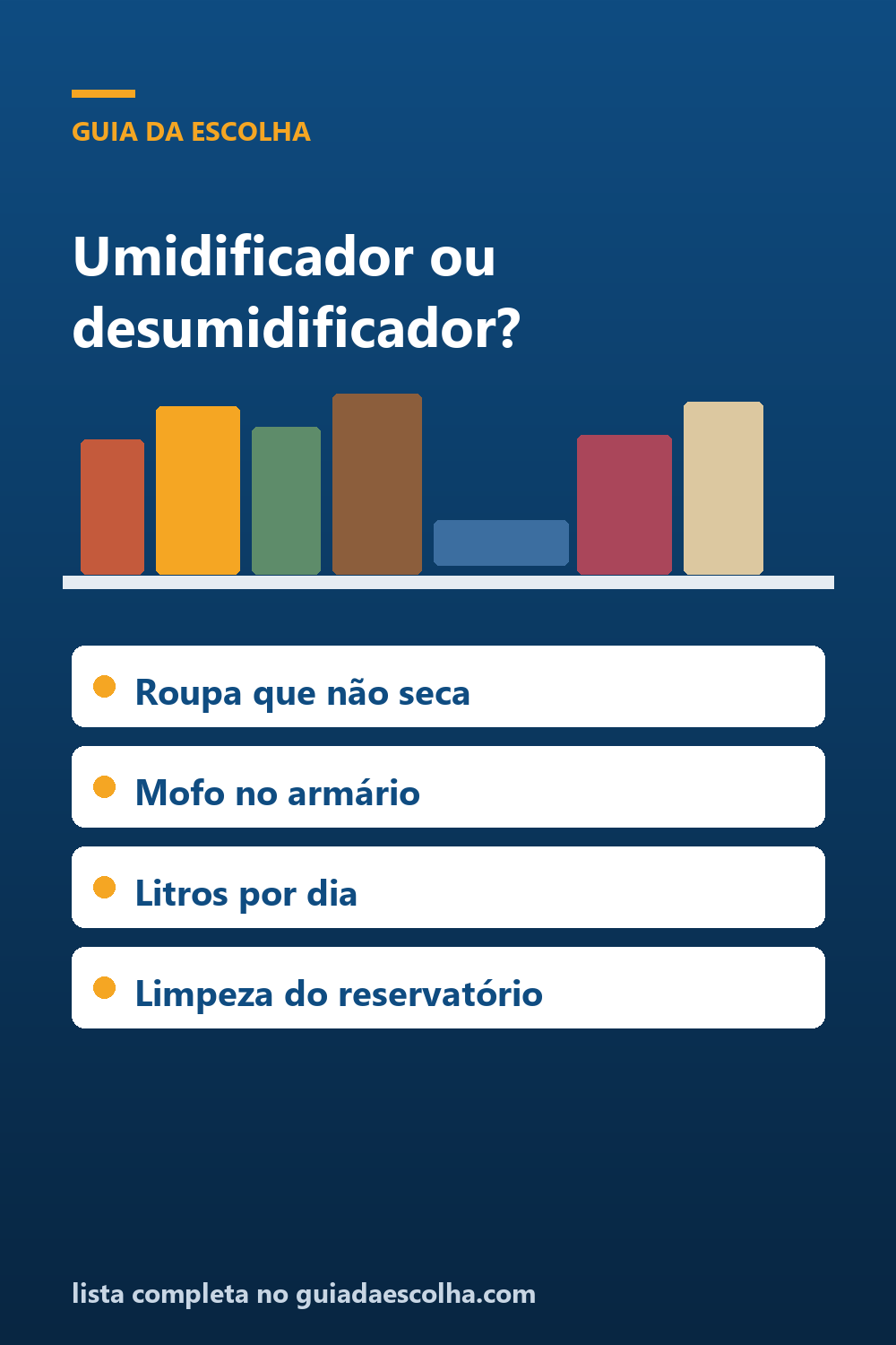Umidificador e desumidificador: qual deles o seu problema pede (e o que cada um cobra de manutenção) — Guia da Escolha