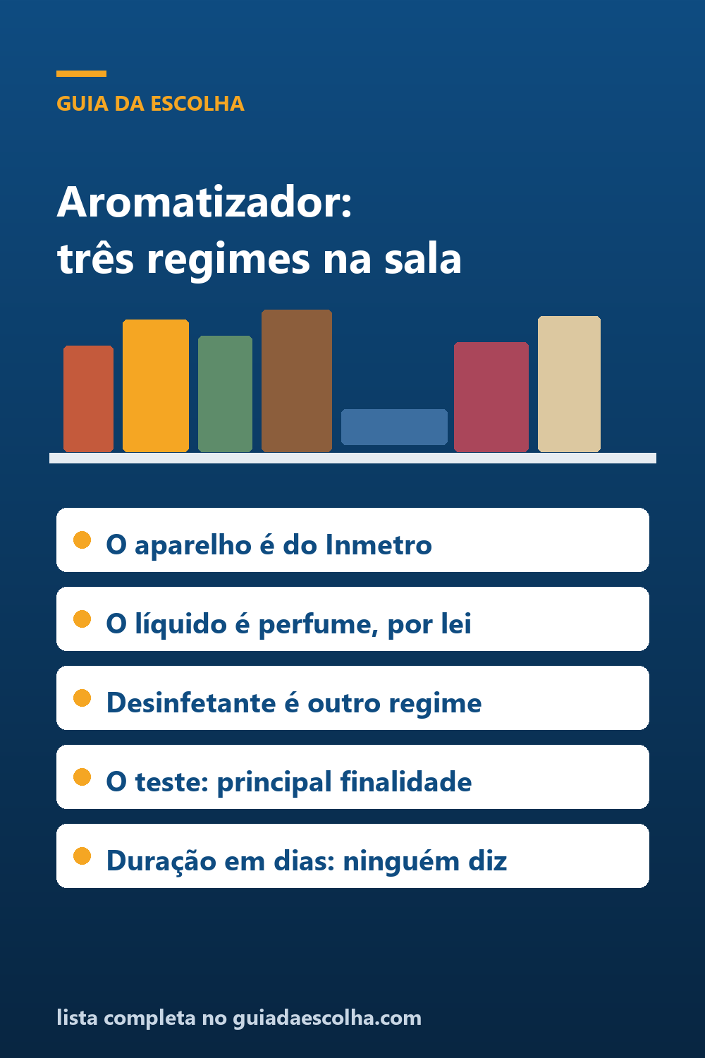 Vela, difusor e aromatizador: o aparelho é do Inmetro, o líquido é perfume por lei, e ninguém publica a duração — Guia da Escolha