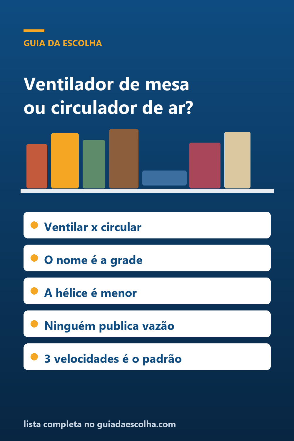 Ventilador de mesa e circulador de ar: a diferença real entre ventilar e circular (e por que o