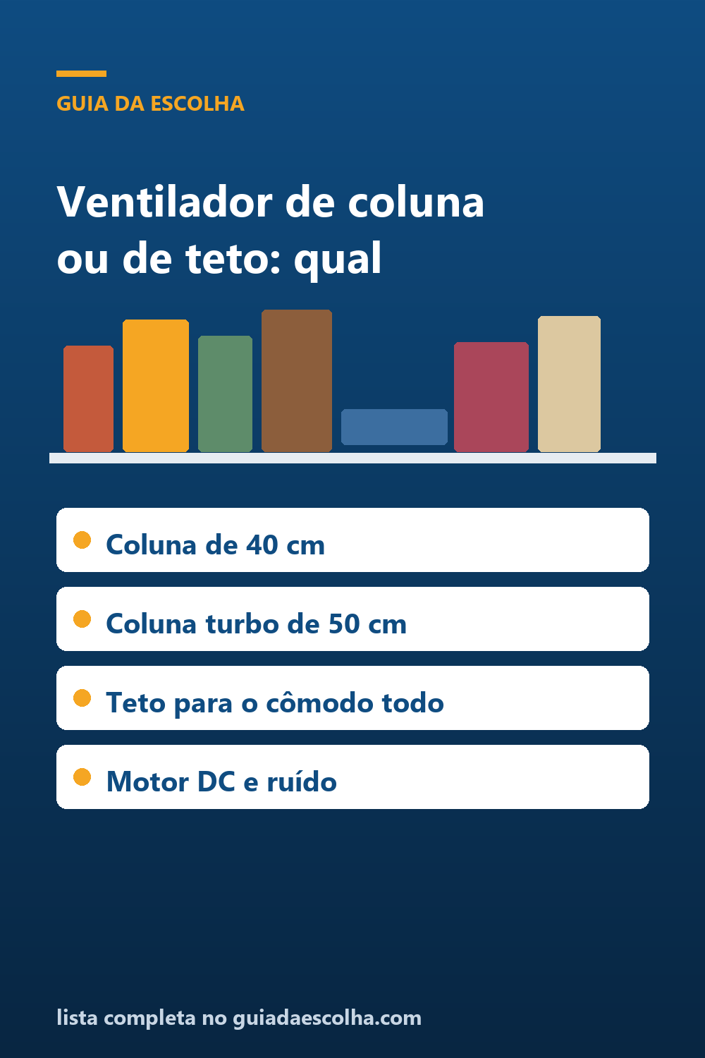 Ventilador de coluna ou de teto: como escolher pelo tamanho do cômodo (e pelo barulho) — Guia da Escolha