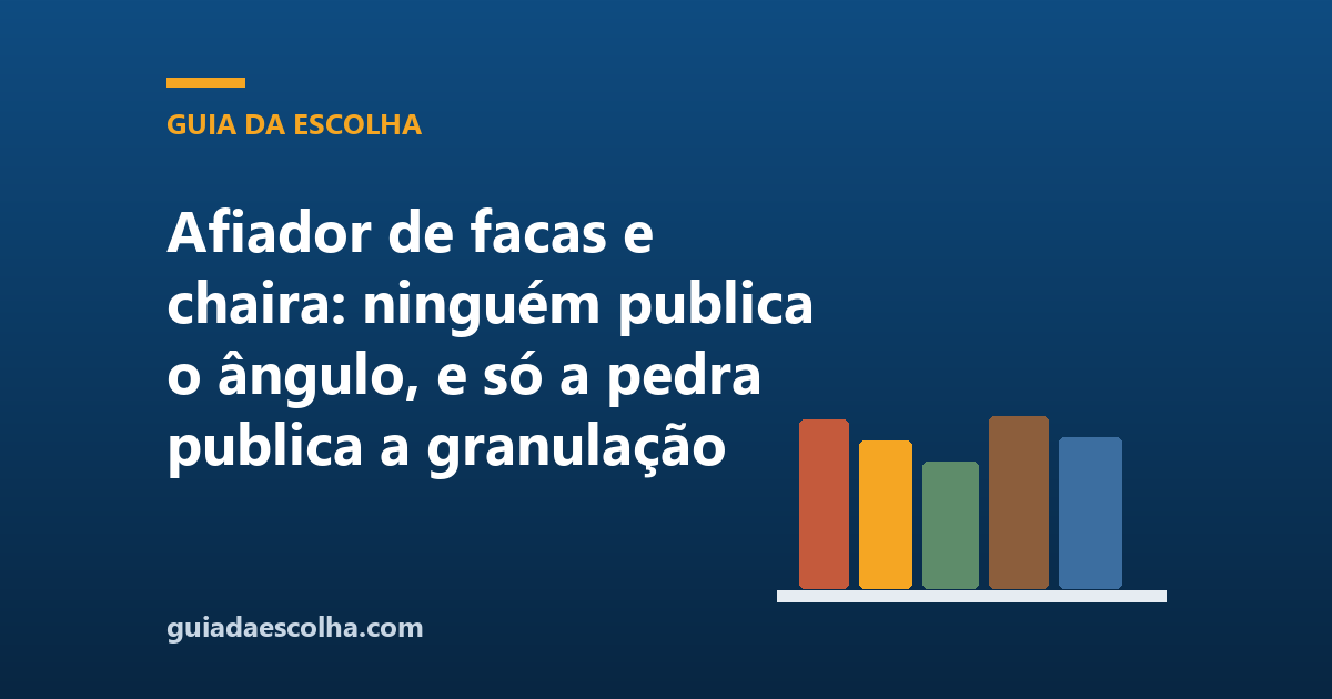 Afiador de facas e chaira: ninguém publica o ângulo, e só a pedra publica a granulação