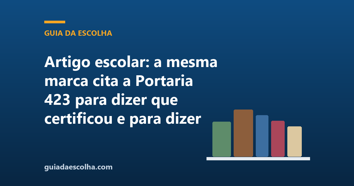 Artigo escolar: a mesma marca cita a Portaria 423 para dizer que certificou e para dizer que não precisava