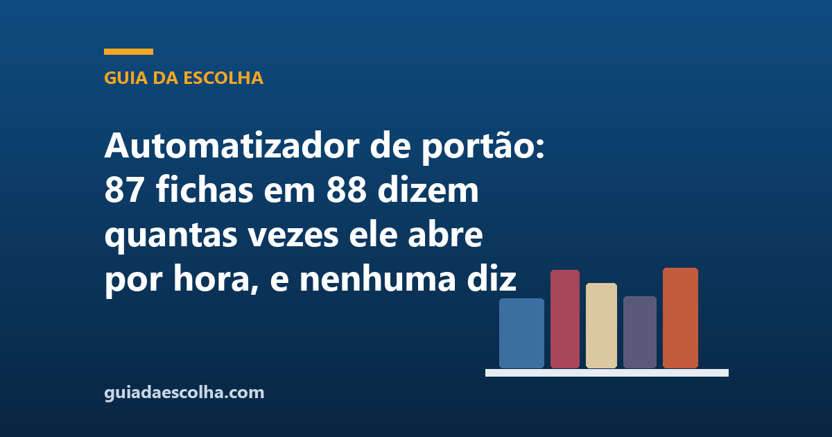 Automatizador de portão: 87 fichas em 88 dizem quantas vezes ele abre por hora, e nenhuma diz quantas vezes ele abre na vida
