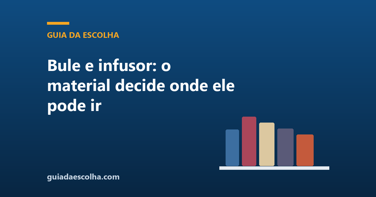 Bule e infusor: o material decide onde ele pode ir