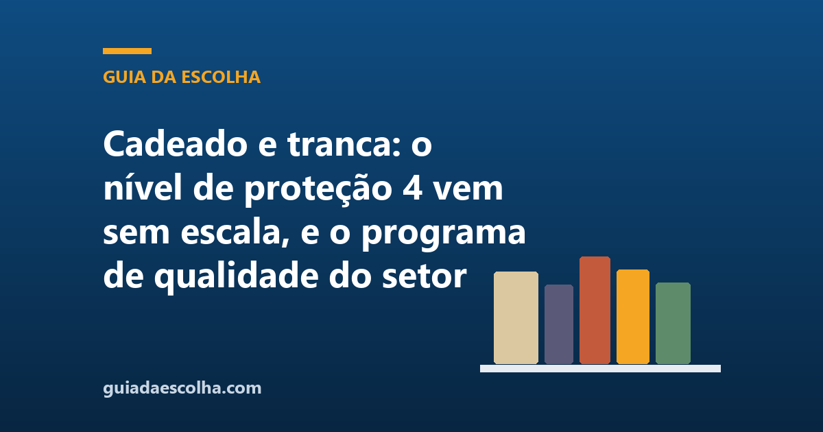 Cadeado e tranca: o nível de proteção 4 vem sem escala, e o programa de qualidade do setor não cobre cadeado