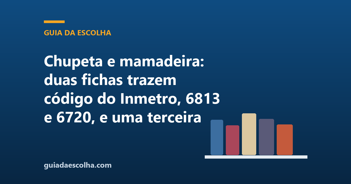 Chupeta e mamadeira: duas fichas trazem código do Inmetro, 6813 e 6720, e uma terceira não traz nenhum
