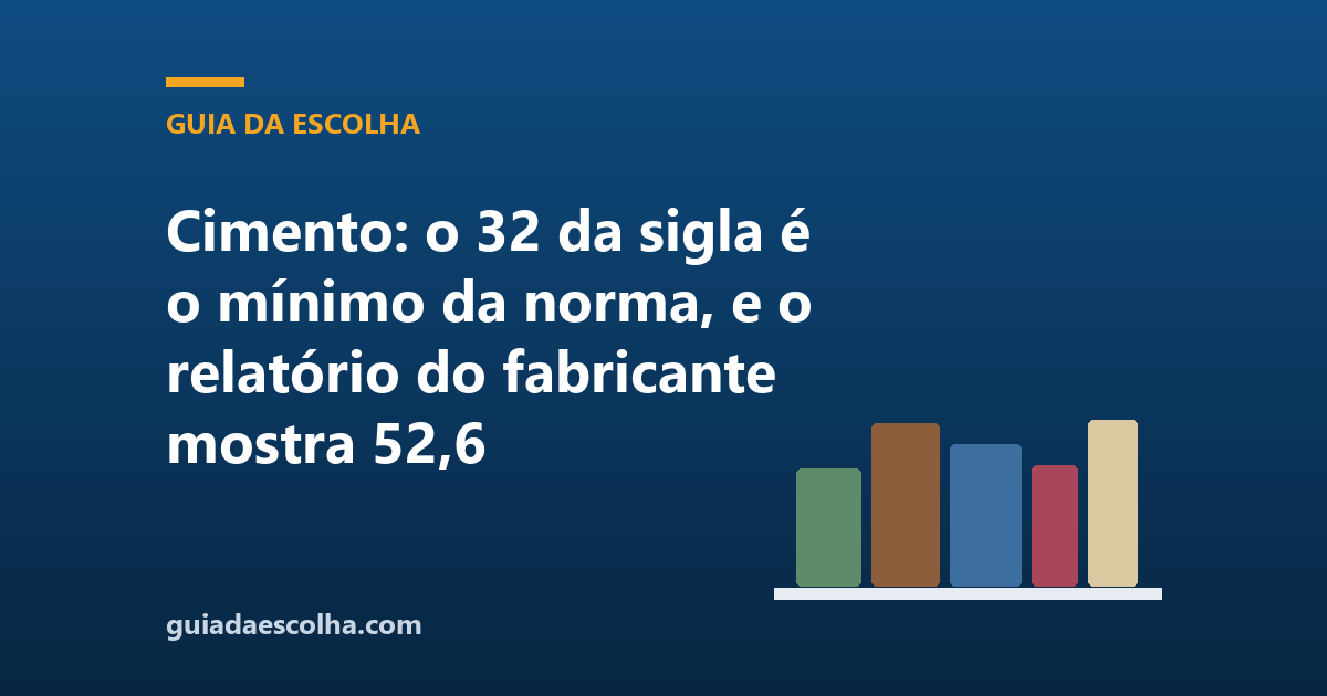 Cimento: o 32 da sigla é o mínimo da norma, e o relatório do fabricante mostra 52,6