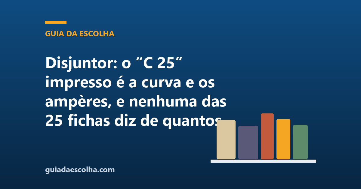 Disjuntor: o “C 25” impresso é a curva e os ampères, e nenhuma das 25 fichas diz de quantos milímetros quadrados é o fio
