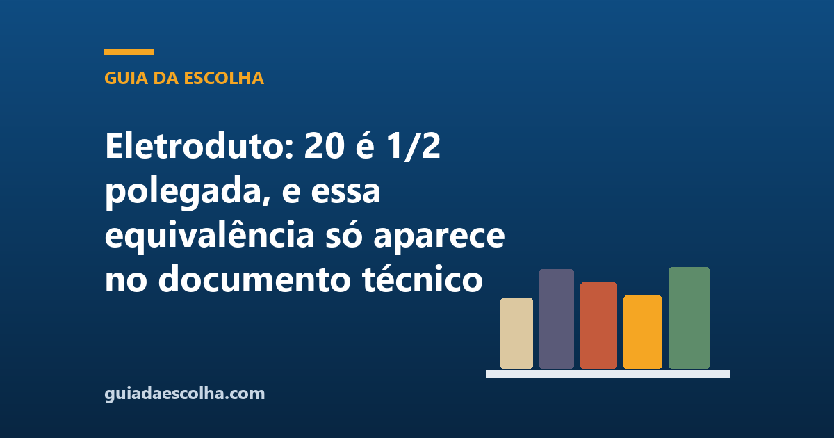 Eletroduto: 20 é 1/2 polegada, e essa equivalência só aparece no documento técnico