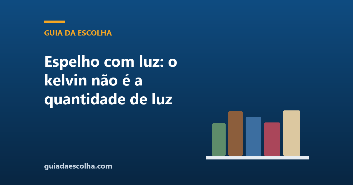 Espelho com luz: o kelvin não é a quantidade de luz