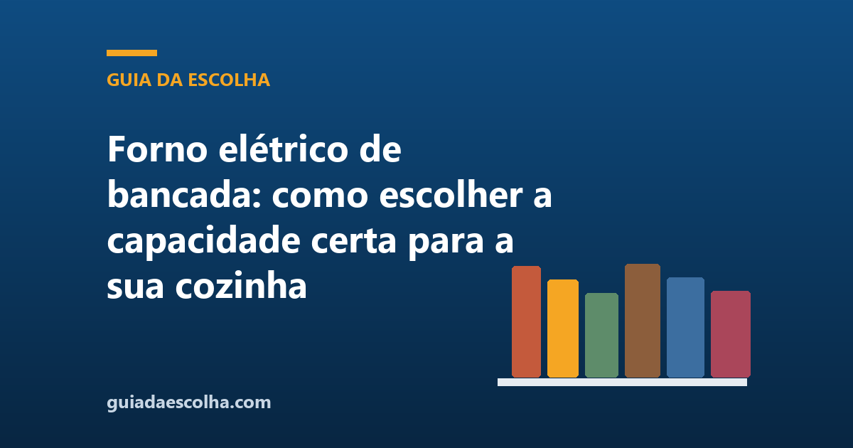 Forno elétrico de bancada: como escolher a capacidade certa para a sua cozinha