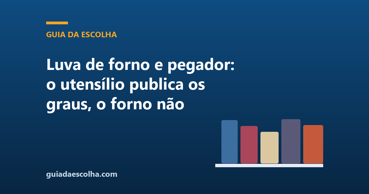 Luva de forno e pegador: o utensílio publica os graus, o forno não