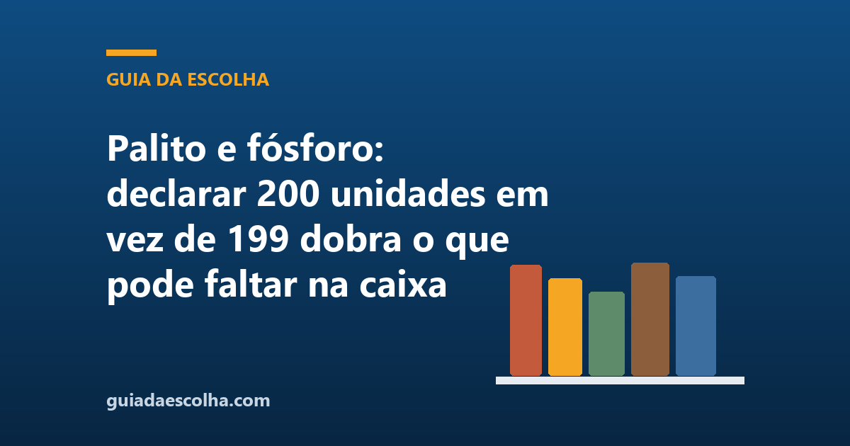 Palito e fósforo: declarar 200 unidades em vez de 199 dobra o que pode faltar na caixa