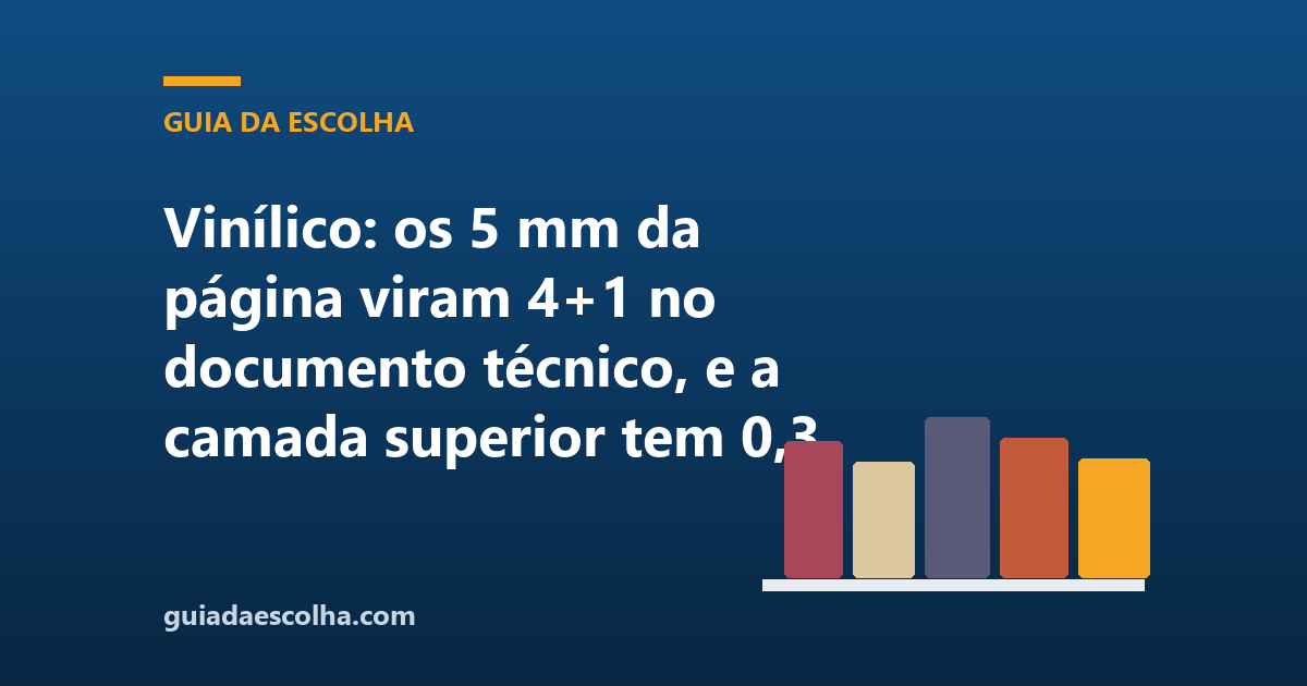 Vinílico: os 5 mm da página viram 4+1 no documento técnico, e a camada superior tem 0,3 mm