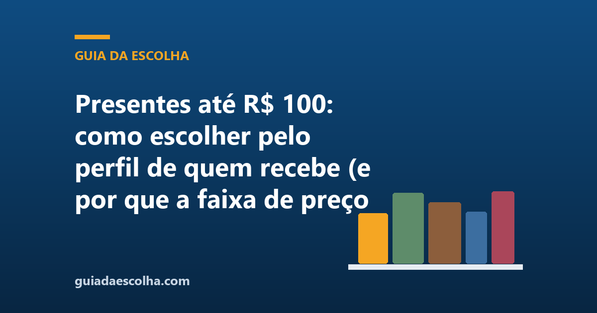 Presentes até R$ 100: como escolher pelo perfil de quem recebe (e por que a faixa de preço é só referência)