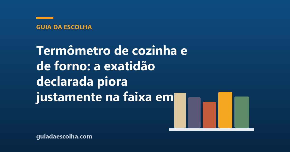 Termômetro de cozinha e de forno: a exatidão declarada piora justamente na faixa em que se assa