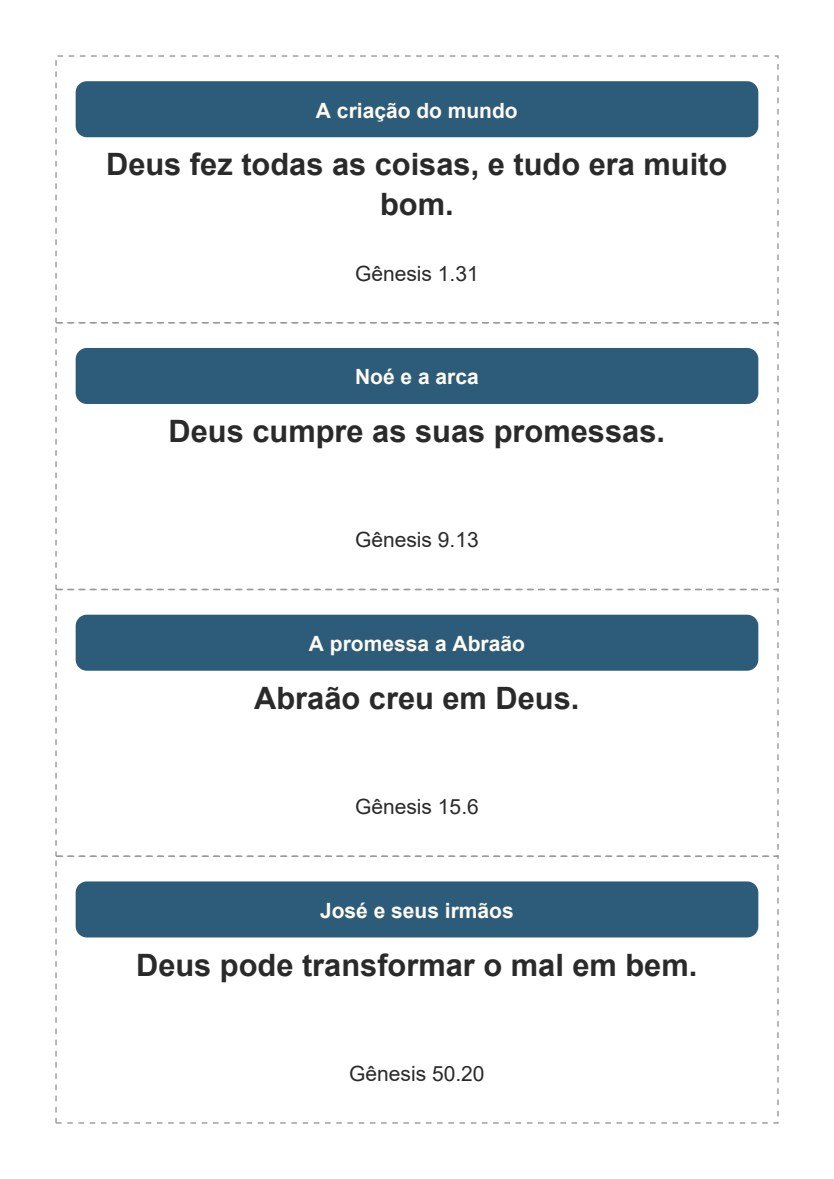 Folha de cartões para recortar