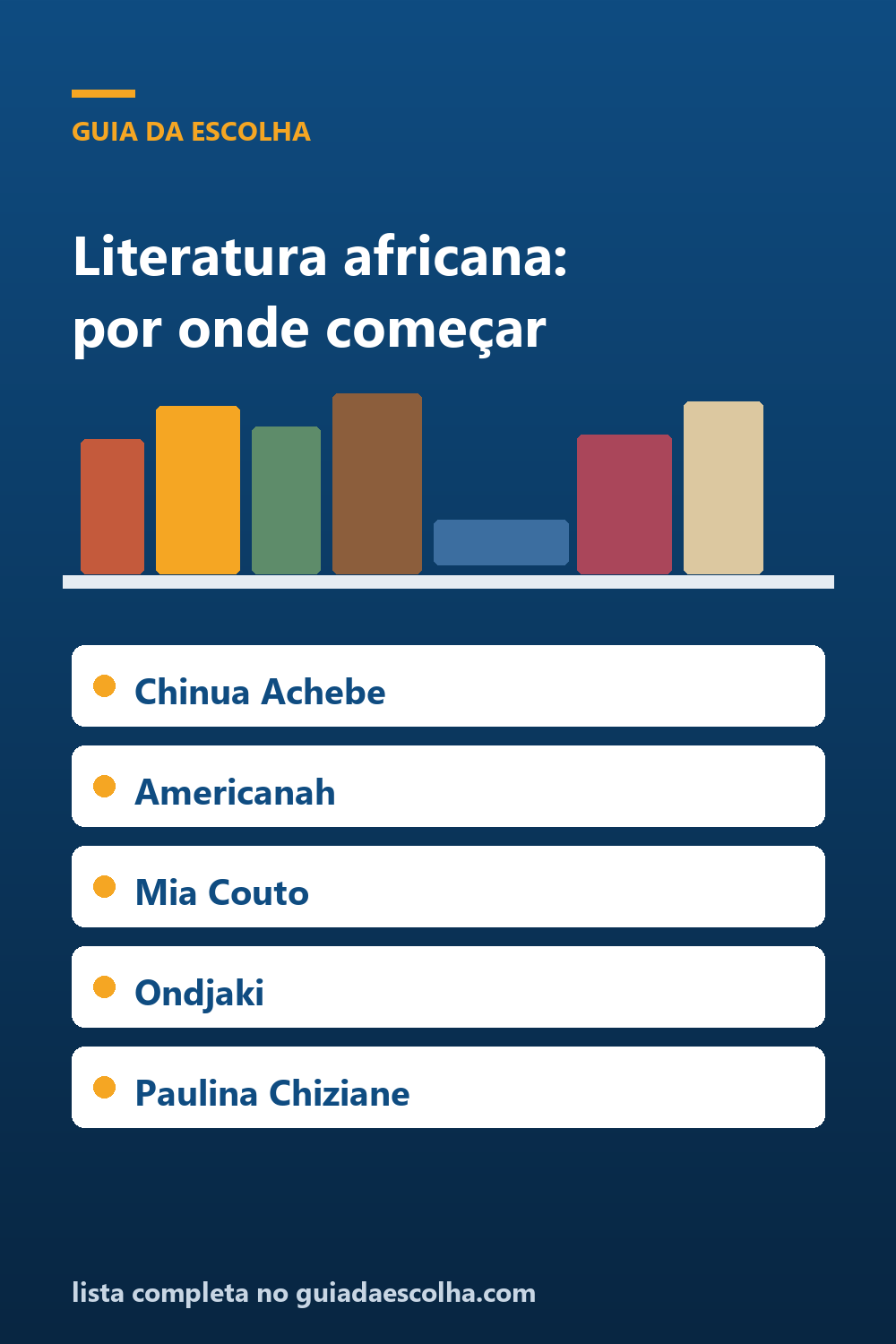 Literatura africana: os 6 melhores livros para começar (metade em português) — Guia da Escolha