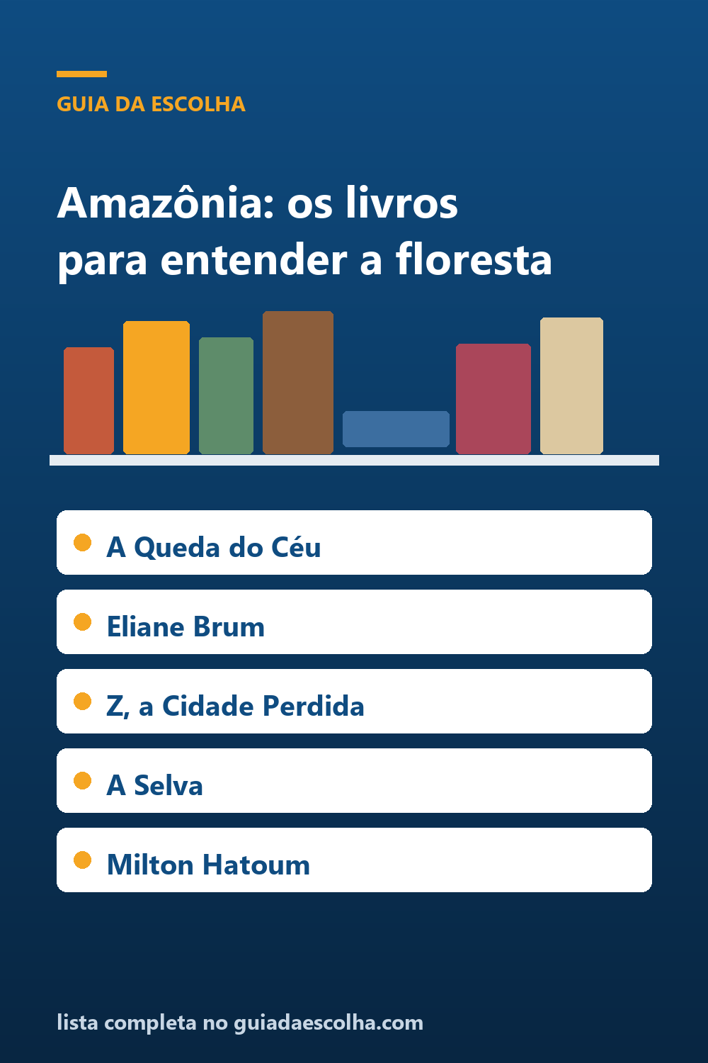 Amazônia: os 6 melhores livros para entender a floresta de verdade — Guia da Escolha