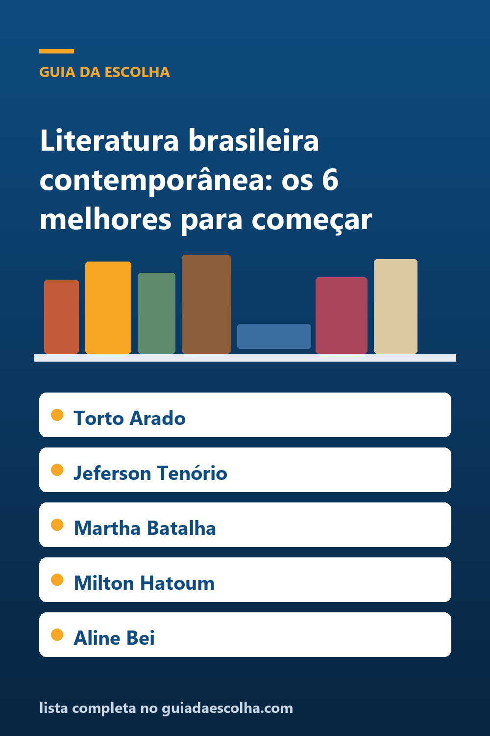 Literatura brasileira contemporânea: os 6 melhores romances para começar — Guia da Escolha