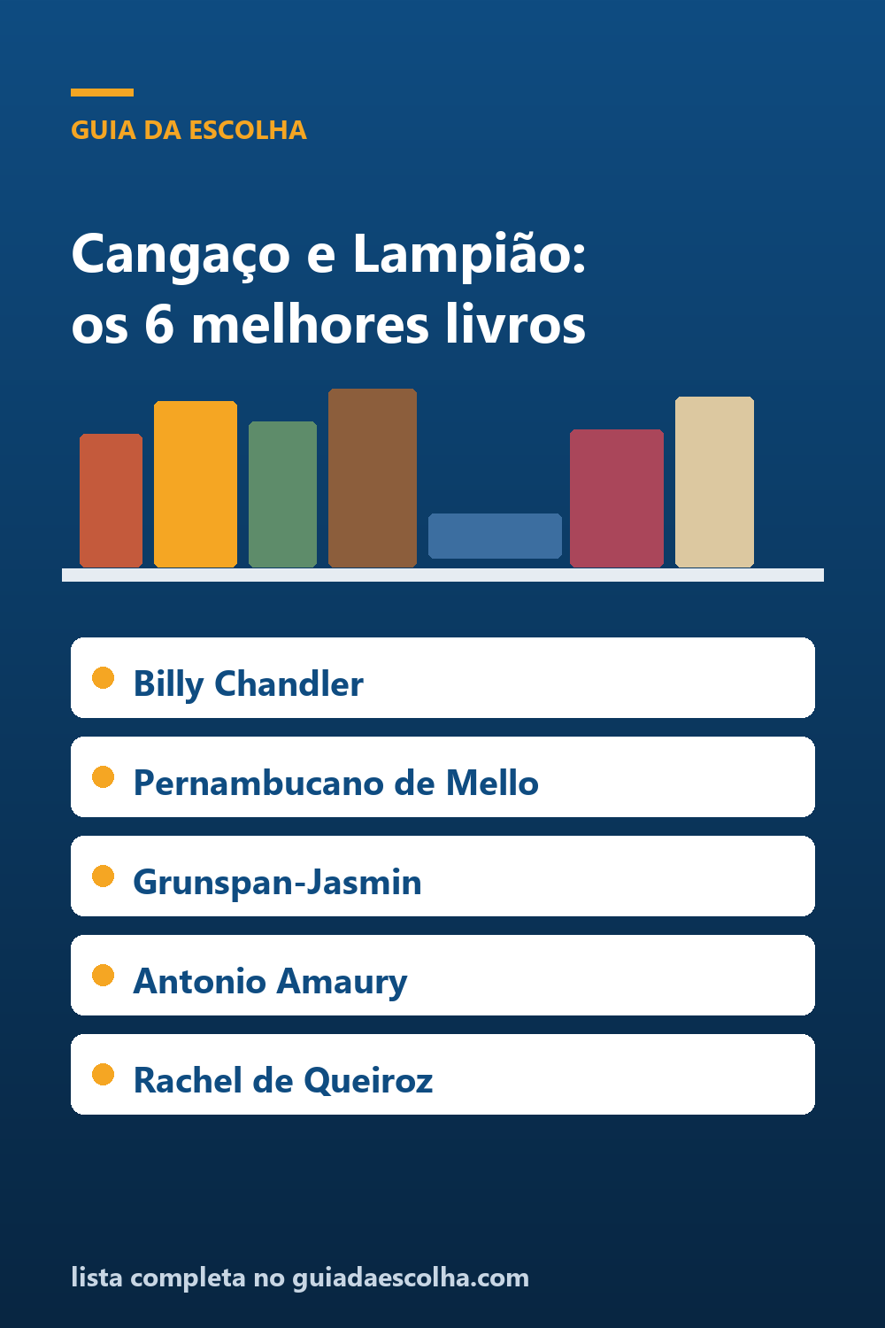 Cangaço e Lampião: os 6 melhores livros sobre os bandidos do sertão, da história ao romance — Guia da Escolha