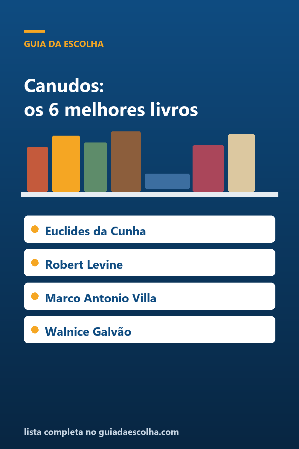 Canudos: os 6 melhores livros sobre a guerra que o Brasil fez contra o próprio sertão — Guia da Escolha