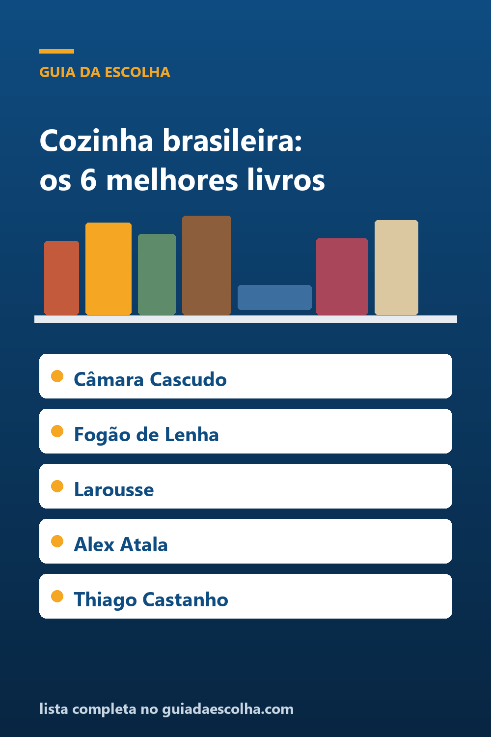 Cozinha brasileira: os 6 melhores livros para cozinhar o Brasil de Minas à Amazônia — Guia da Escolha