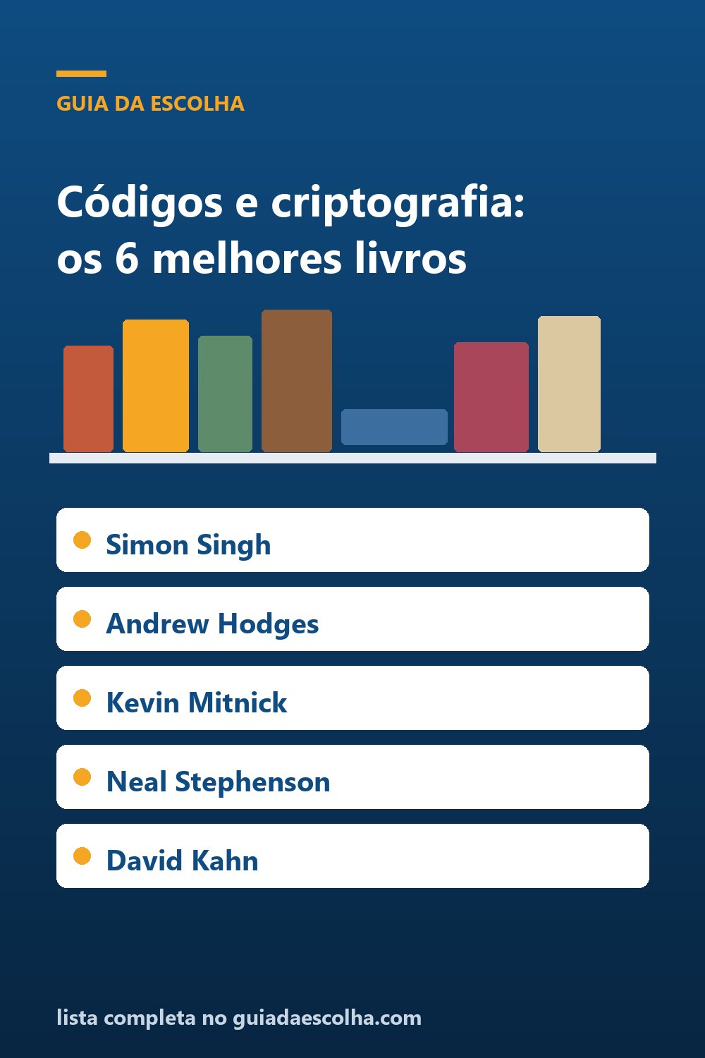 Códigos e criptografia: os 6 melhores livros sobre a arte de esconder e decifrar segredos — Guia da Escolha