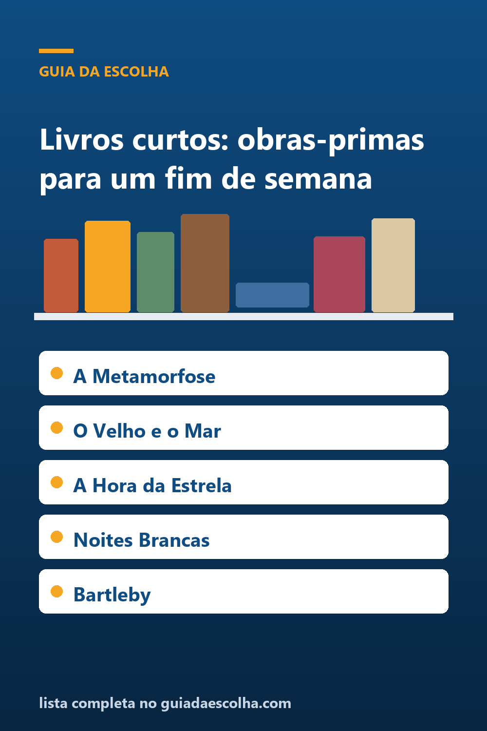 Livros curtos: 6 obras-primas para ler em um fim de semana — Guia da Escolha