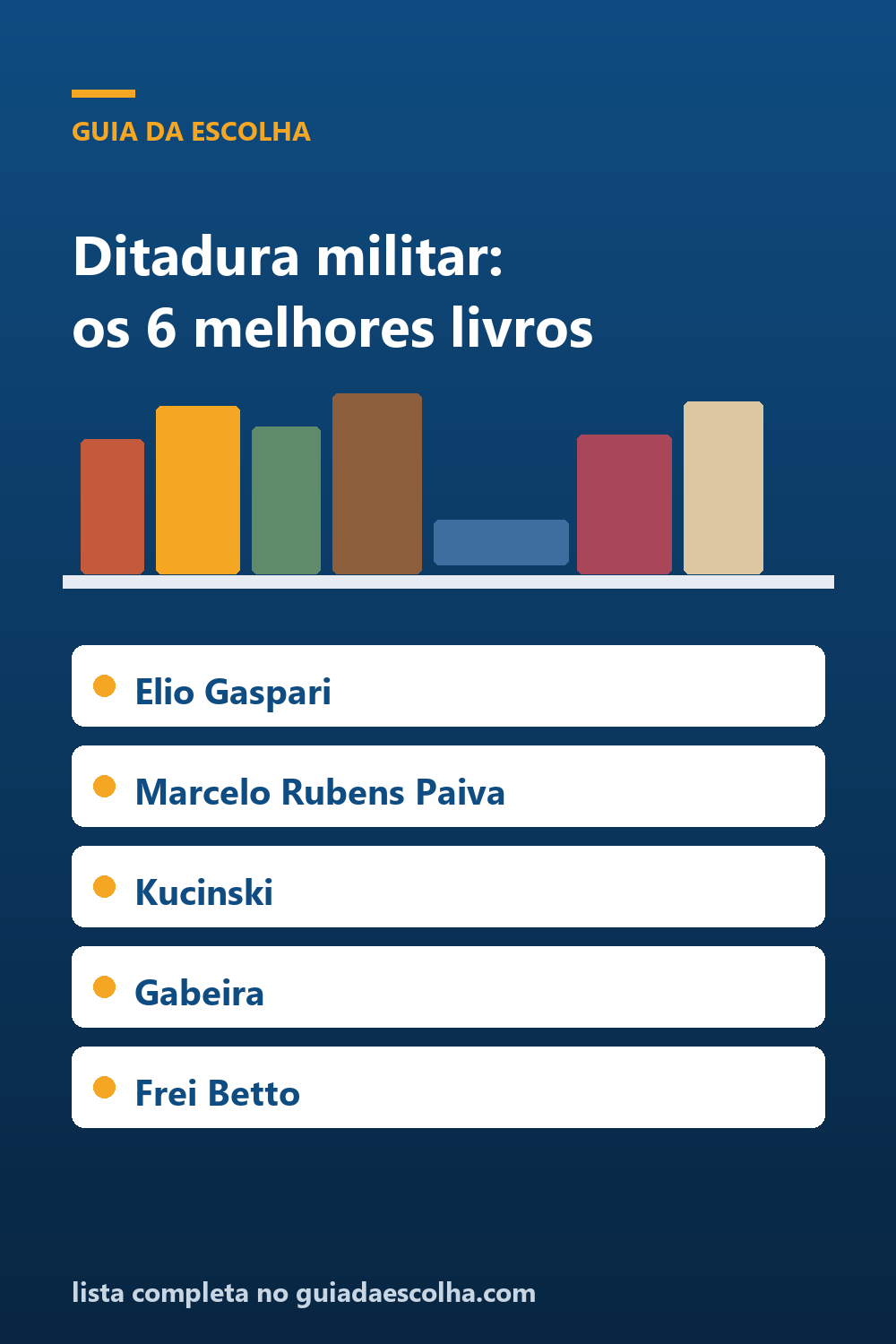Ditadura militar: os 6 melhores livros para entender os 21 anos que o Brasil não esqueceu — Guia da Escolha