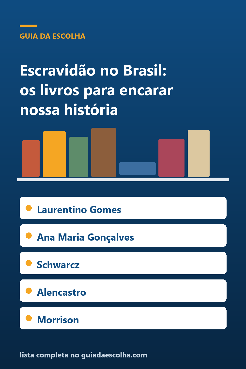 Escravidão no Brasil: os 6 melhores livros para encarar nossa história — Guia da Escolha