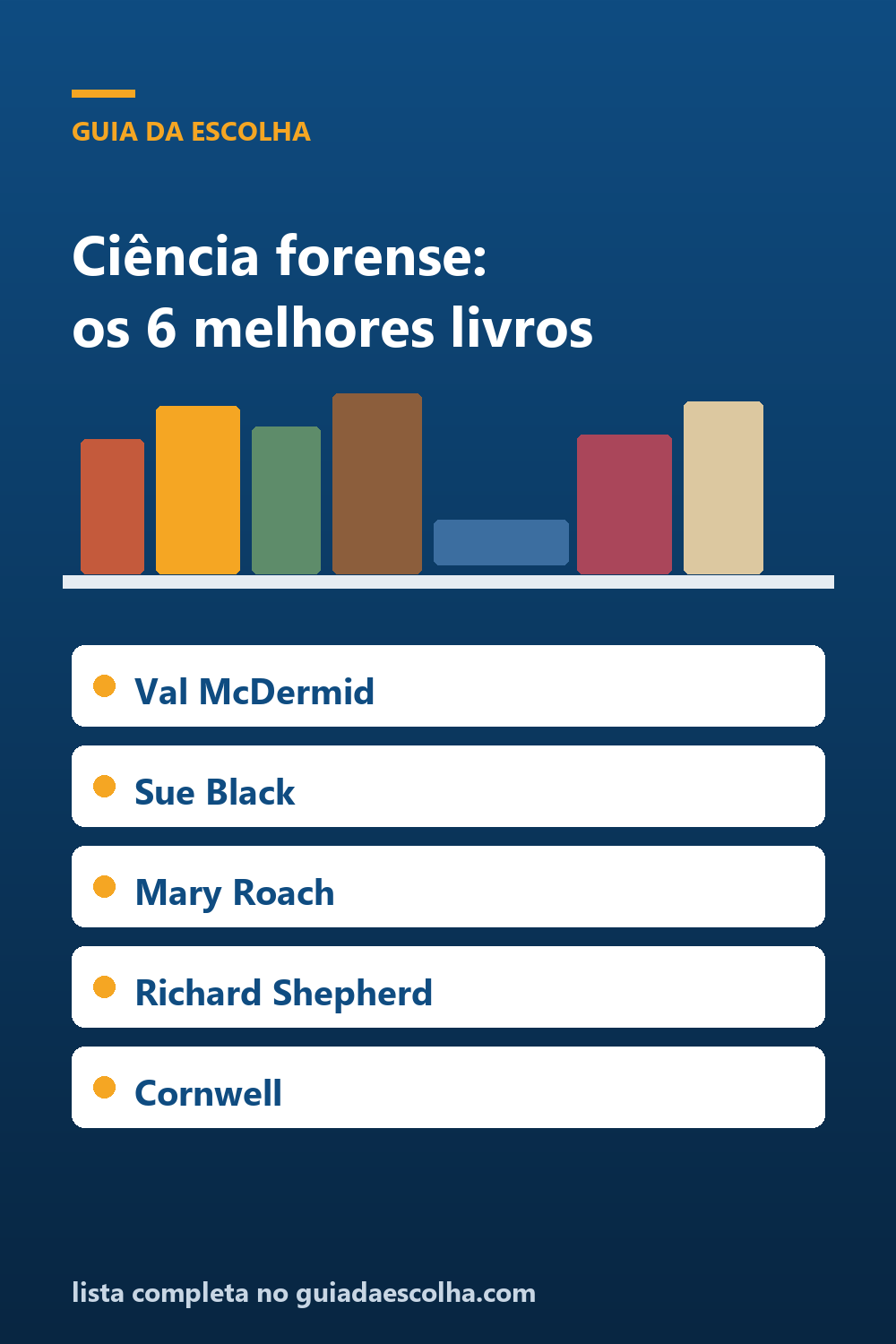 Ciência forense: os 6 melhores livros sobre o que os corpos e as cenas de crime revelam — Guia da Escolha