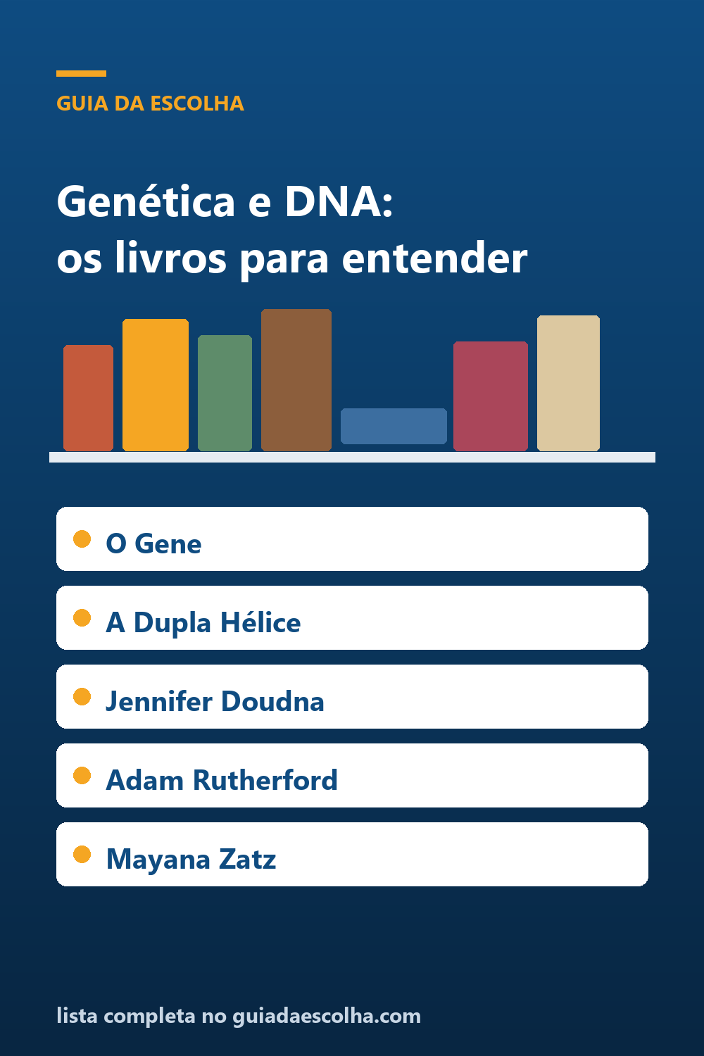Genética e DNA: os 6 melhores livros para entender o código da vida — Guia da Escolha