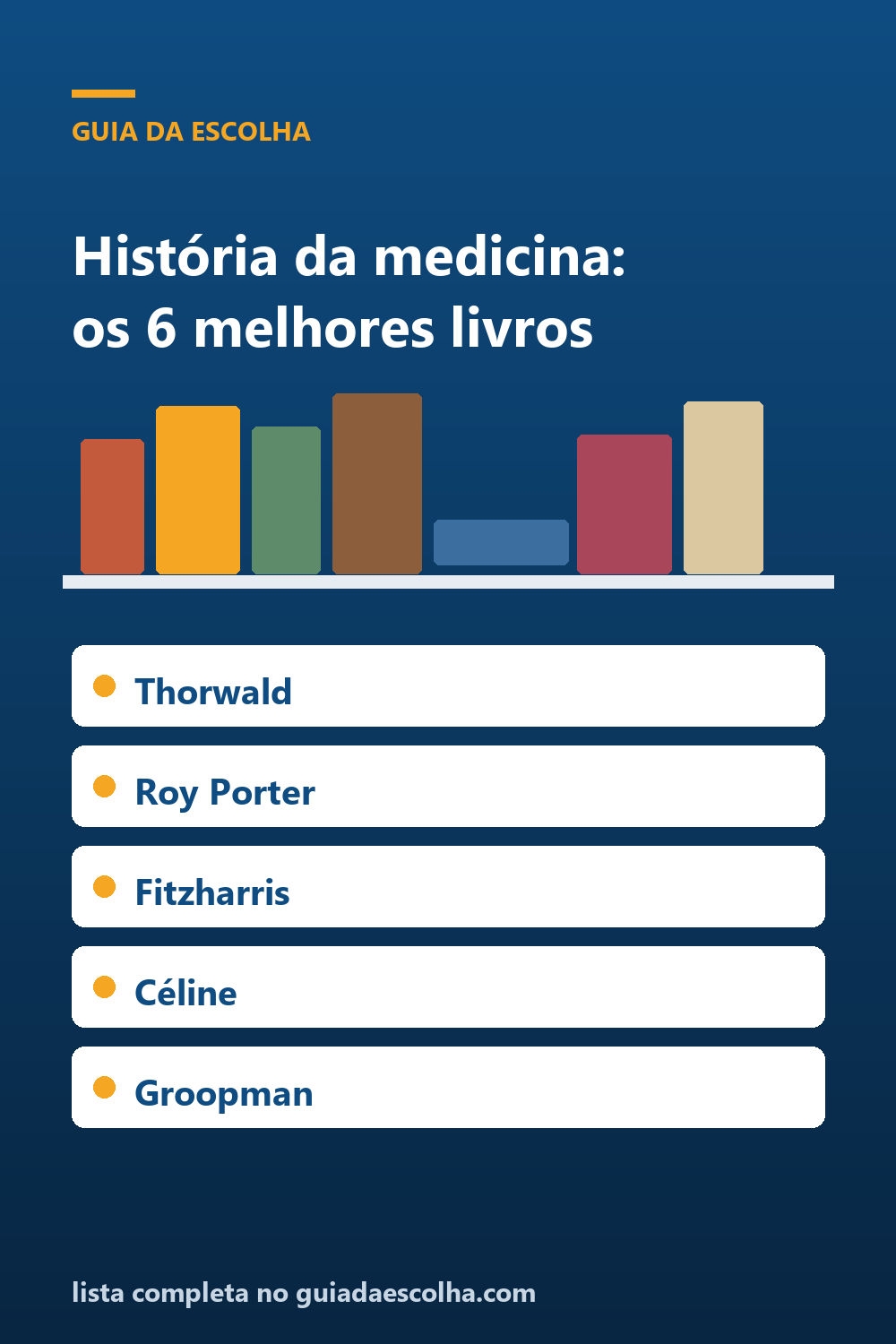 História da medicina: os 6 melhores livros sobre como aprendemos a curar — Guia da Escolha