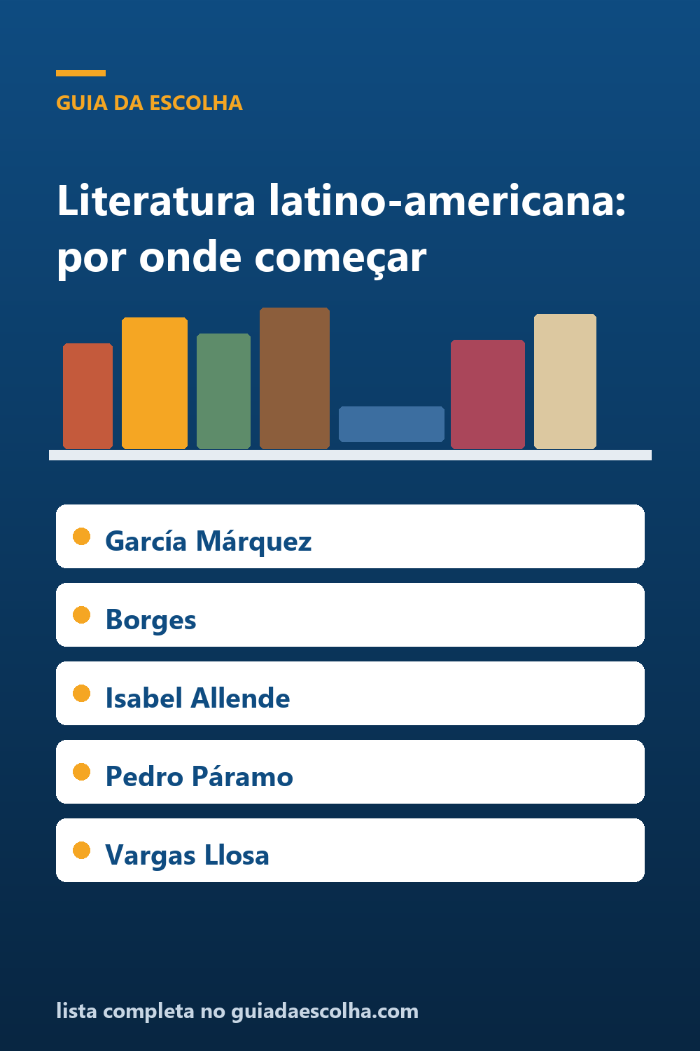 Literatura latino-americana: os 6 melhores livros para começar — Guia da Escolha