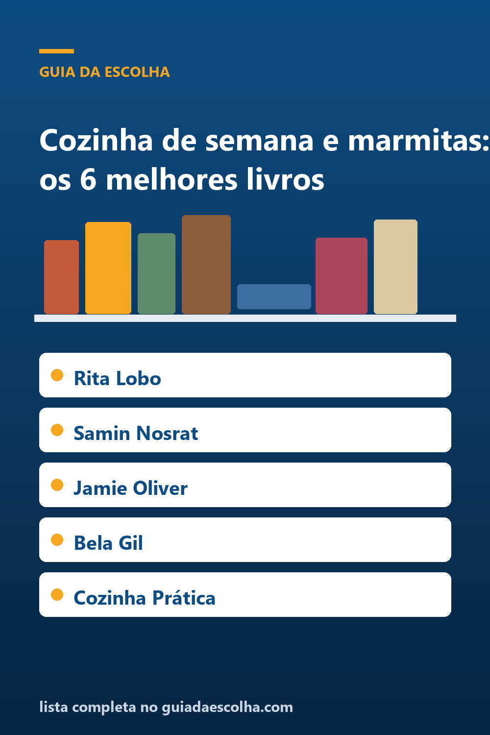 Cozinha de semana e marmitas: os 6 melhores livros para comer bem sem perder tempo — Guia da Escolha
