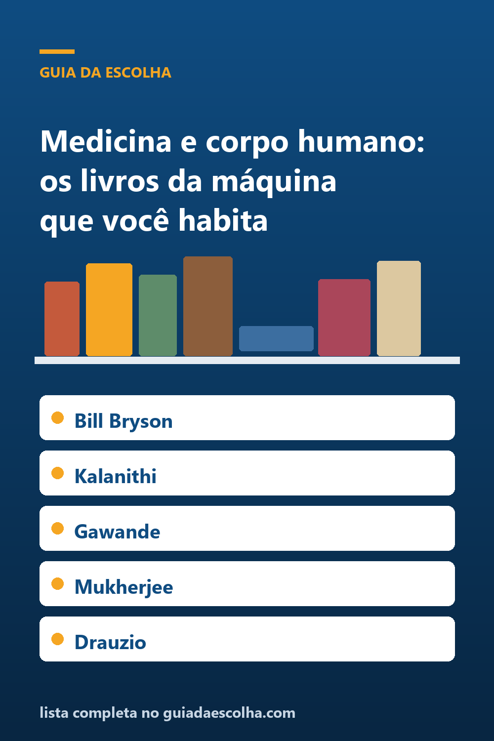 Medicina e corpo humano: os 6 melhores livros sobre a máquina que você habita — Guia da Escolha