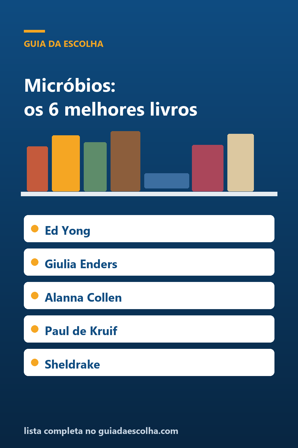 Micróbios: os 6 melhores livros sobre o mundo invisível que vive em você — Guia da Escolha